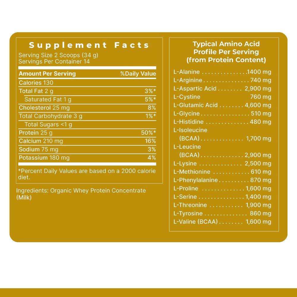 Premier Research Labs whey powder pouring into a measuring spoon for precise dosing