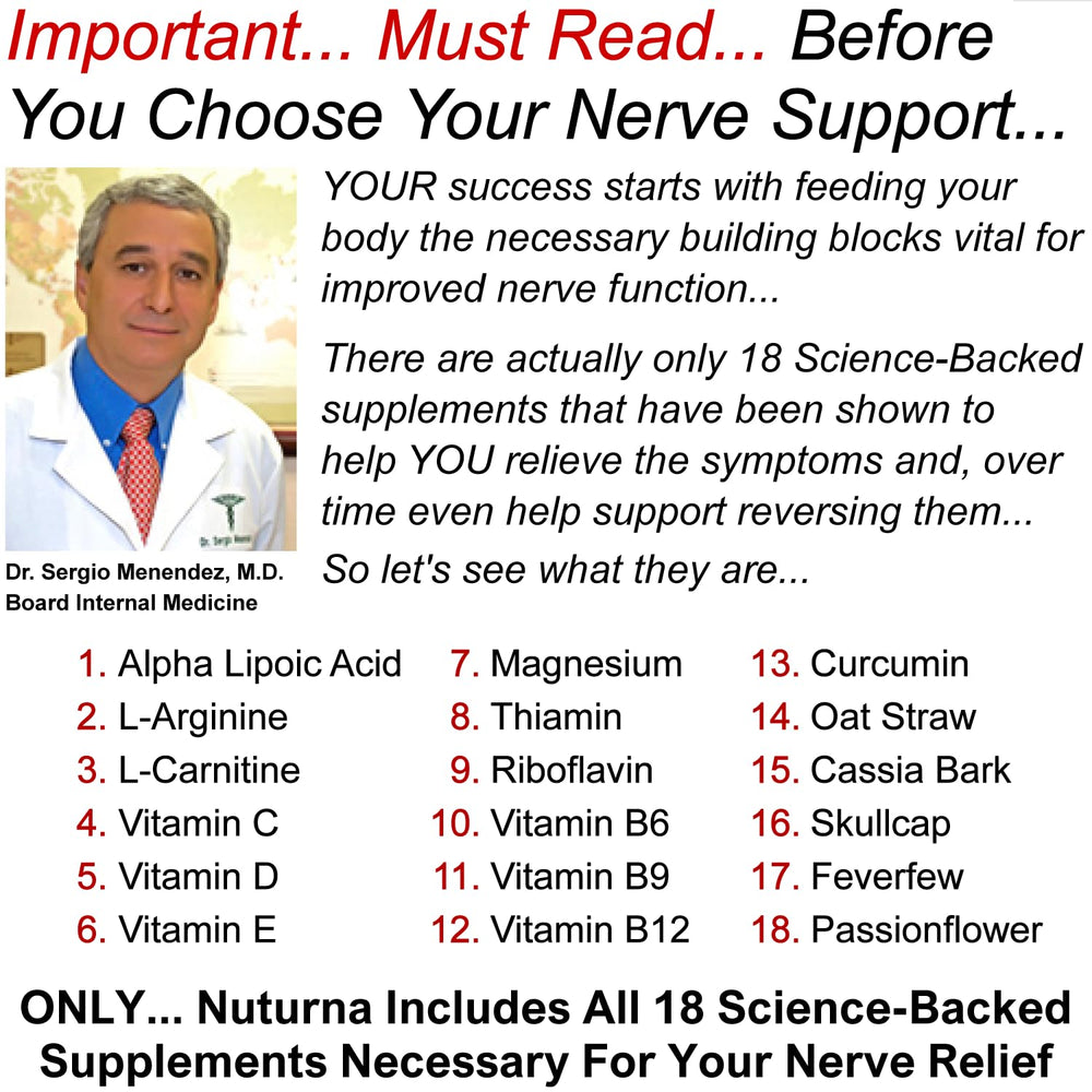 Premium Nerve Support ingredients including ALA 600 mg