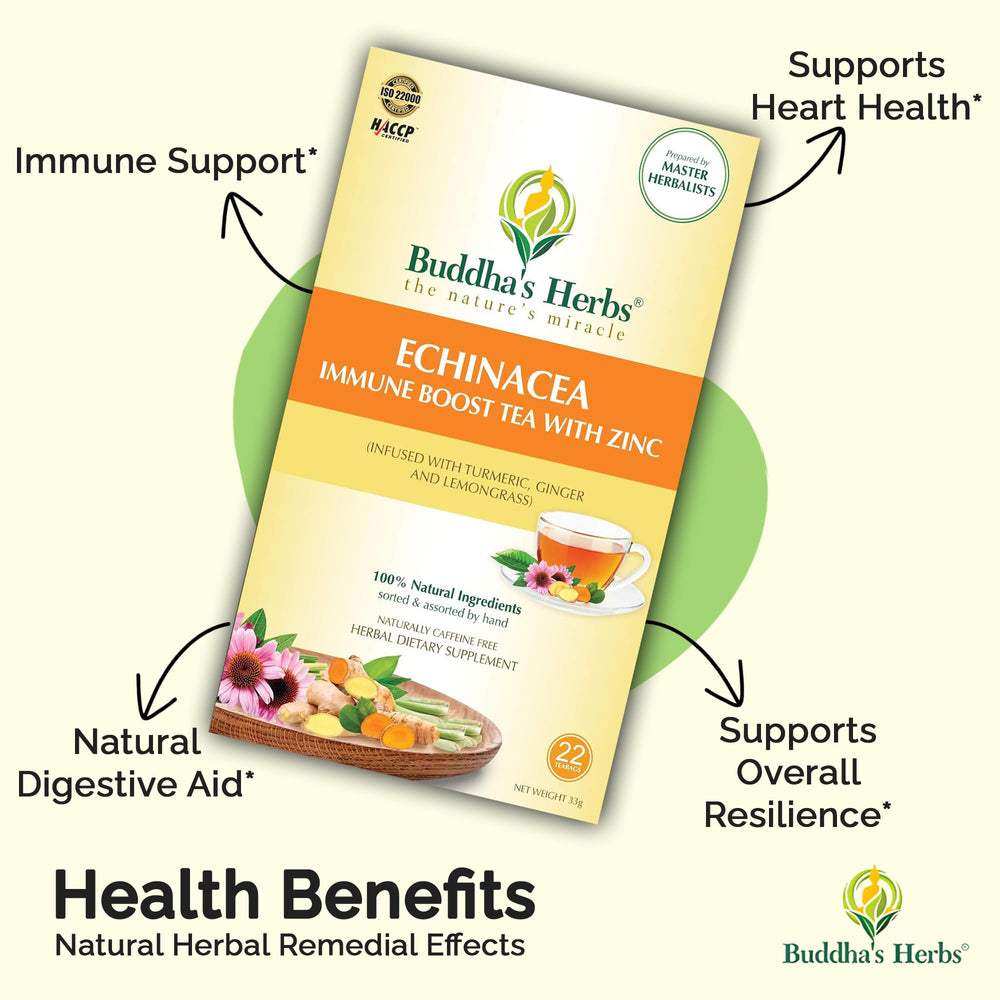 Herbal blend ingredients: echinacea, turmeric, ginger, lemongrass