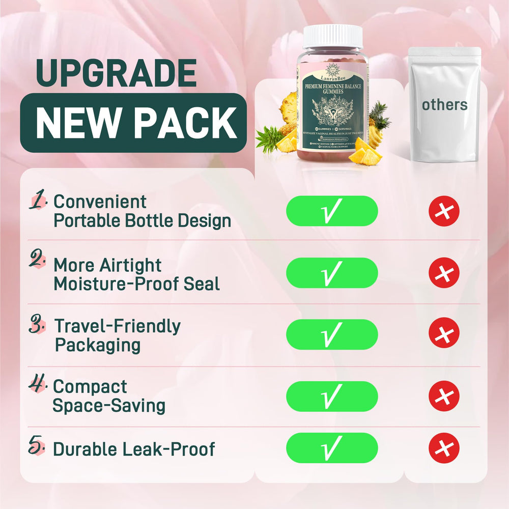 60 gummies in a resealable pouch for daily use