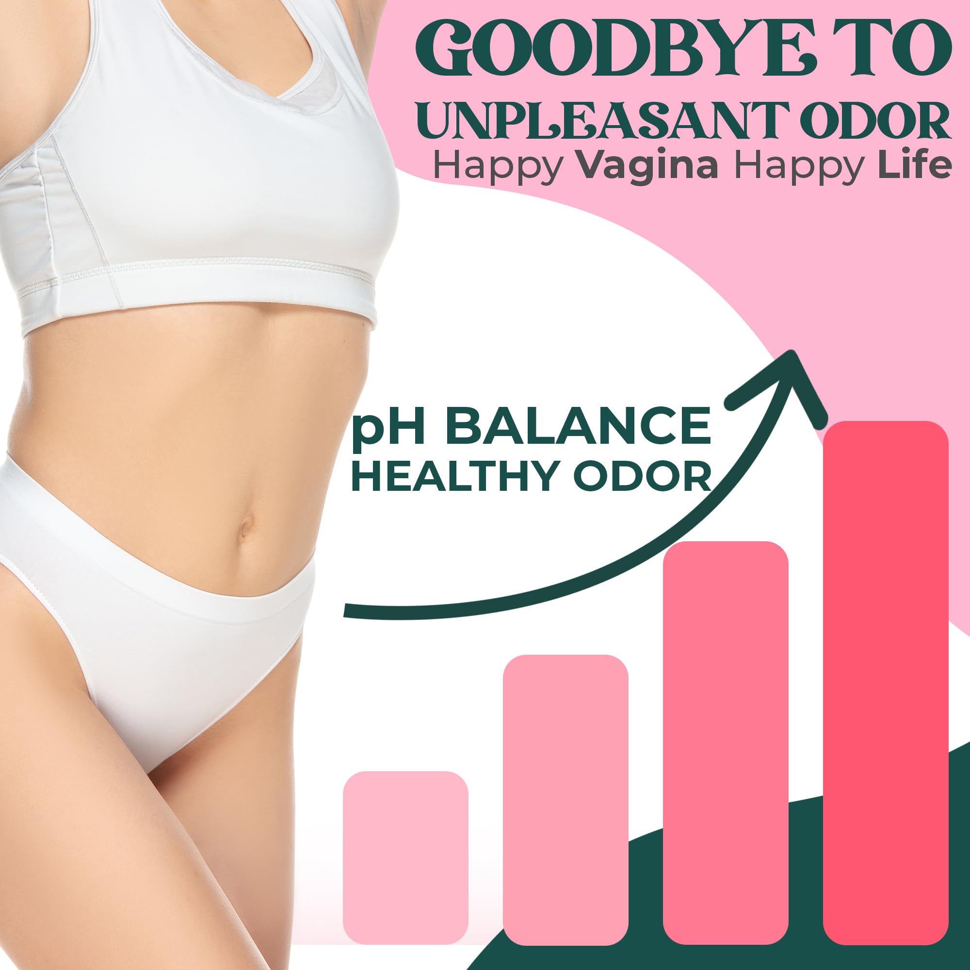 Product packaging and branding for Feminine Balance Gummies