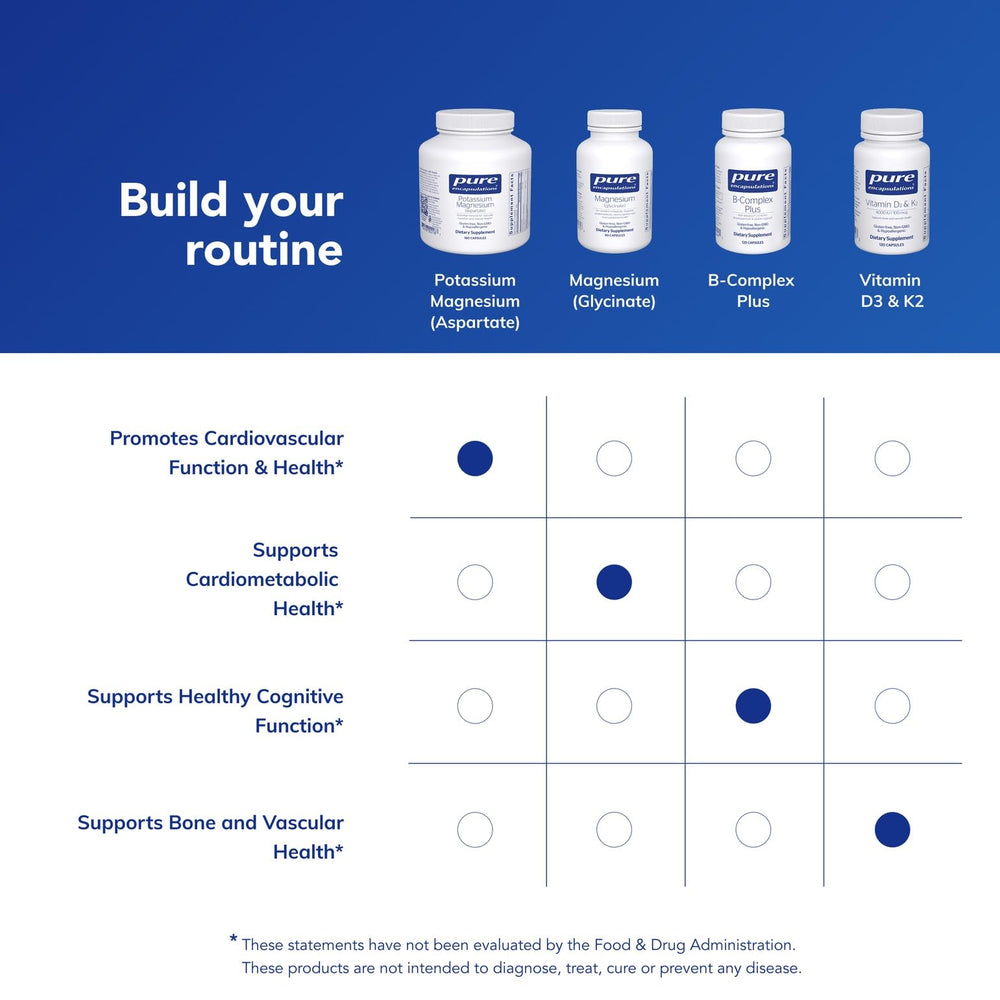 Close-up of Pure Encapsulations premium ingredients
