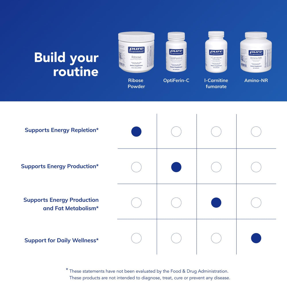 Close-up of premium ingredients sourcing for Ribose