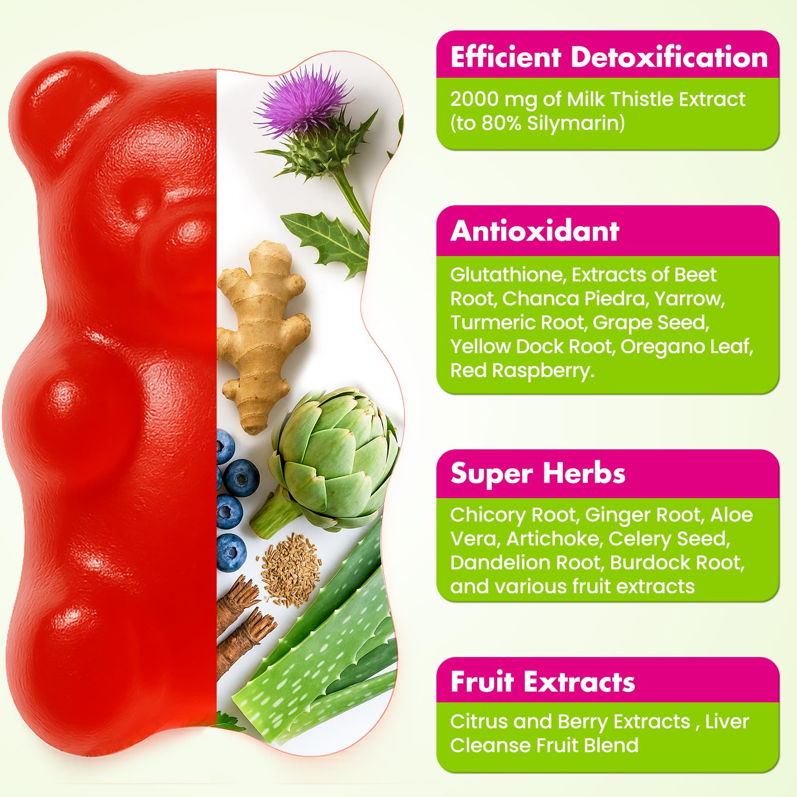 Premium packaging of Liver Cleanse Detox Gummies