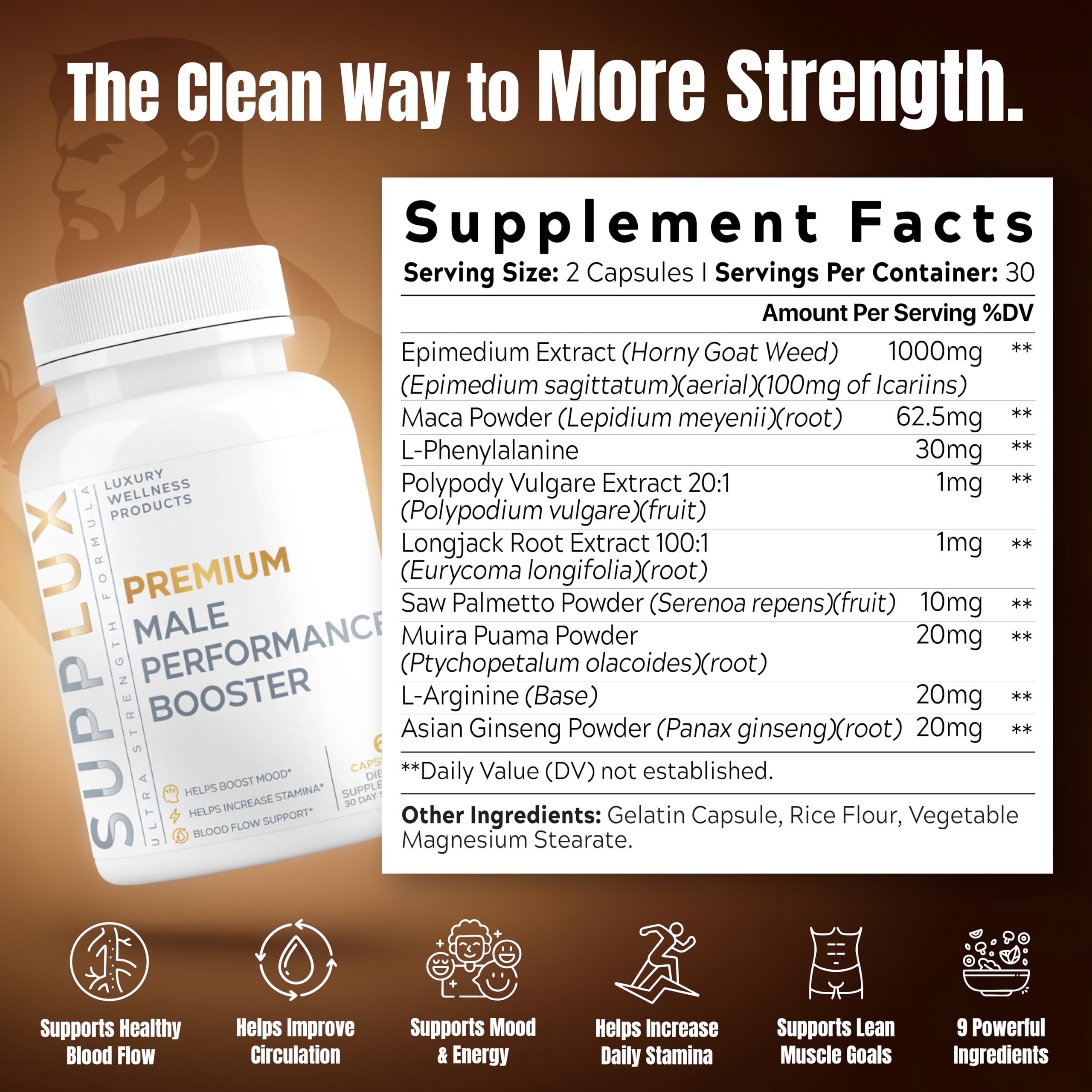 Bottle showing 60 capsules of Premium Male Performance Booster