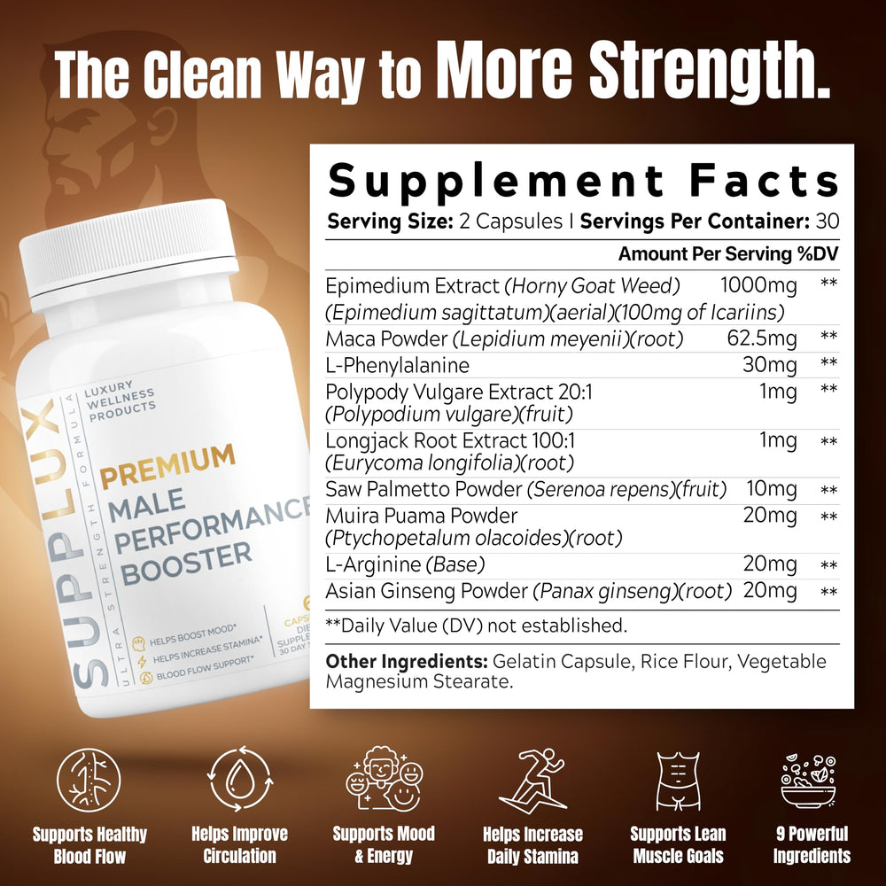 Bottle showing 60 capsules of Premium Male Performance Booster