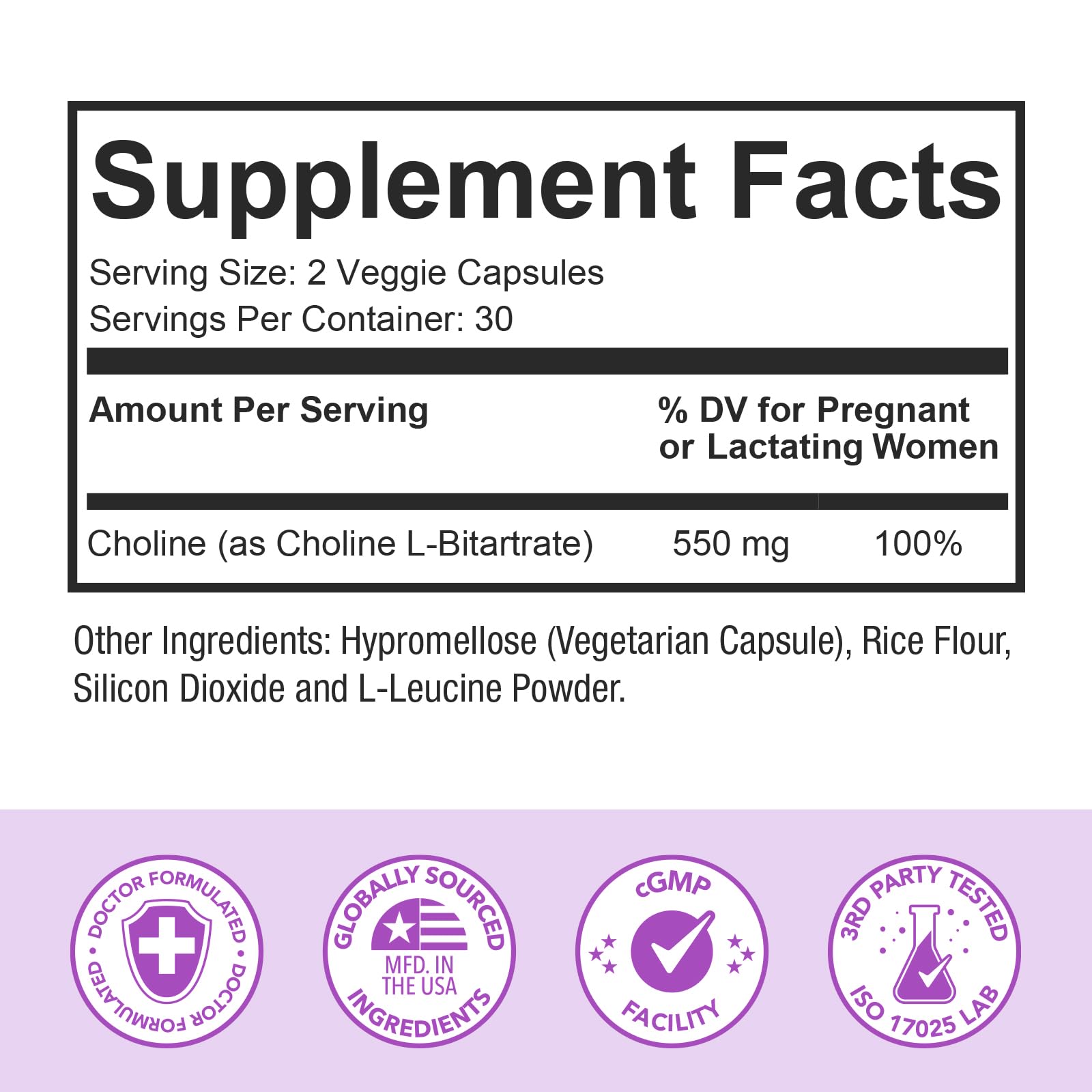 Two Premom choline capsules with 550 mg per serving