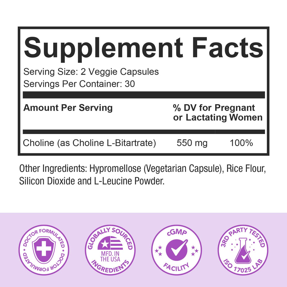 Two Premom choline capsules with 550 mg per serving