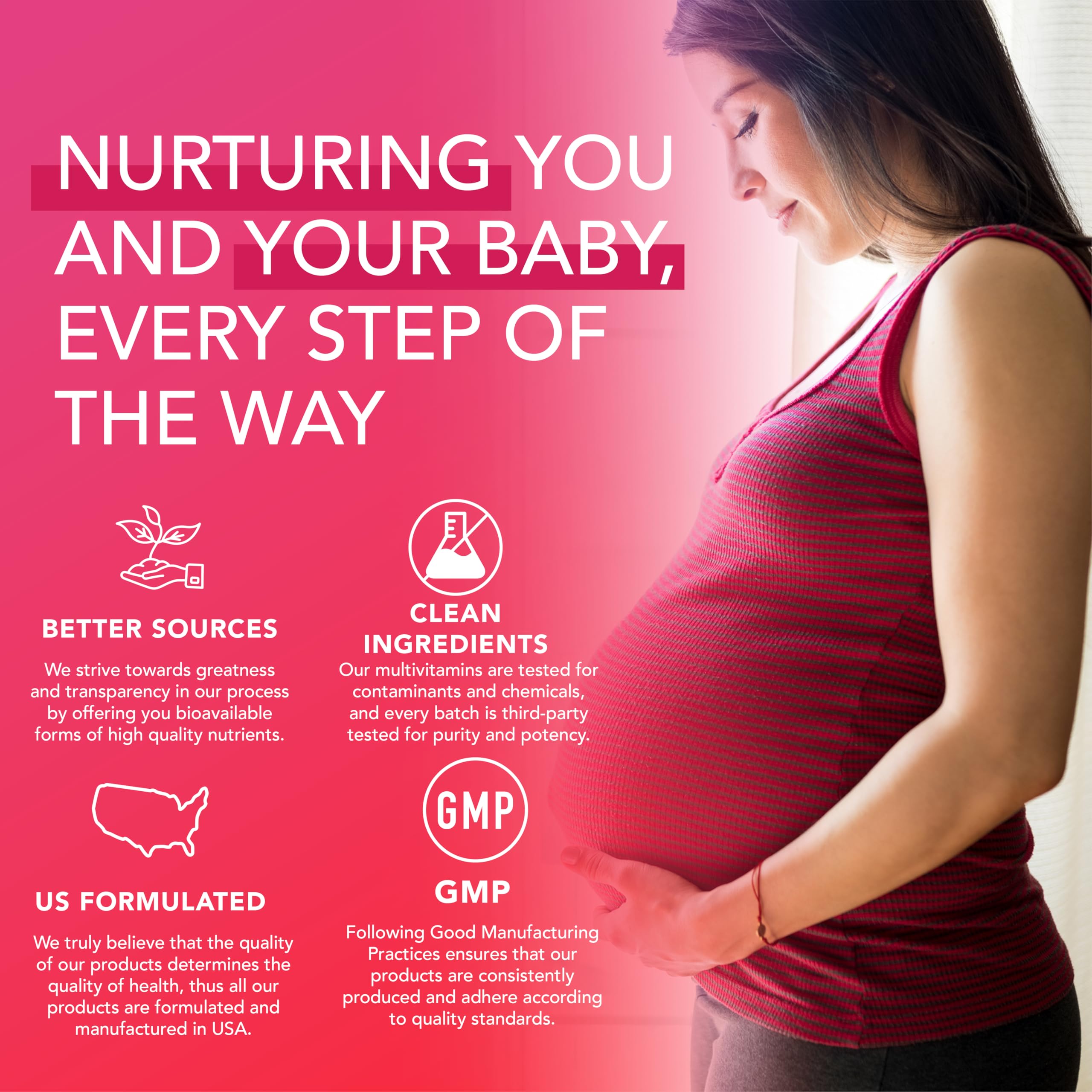 Prenatal and postnatal support for pregnancy and nursing