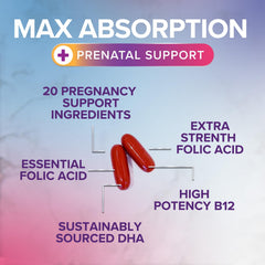 Prenatal vitamins bottle showing omega-3 and folic acid information