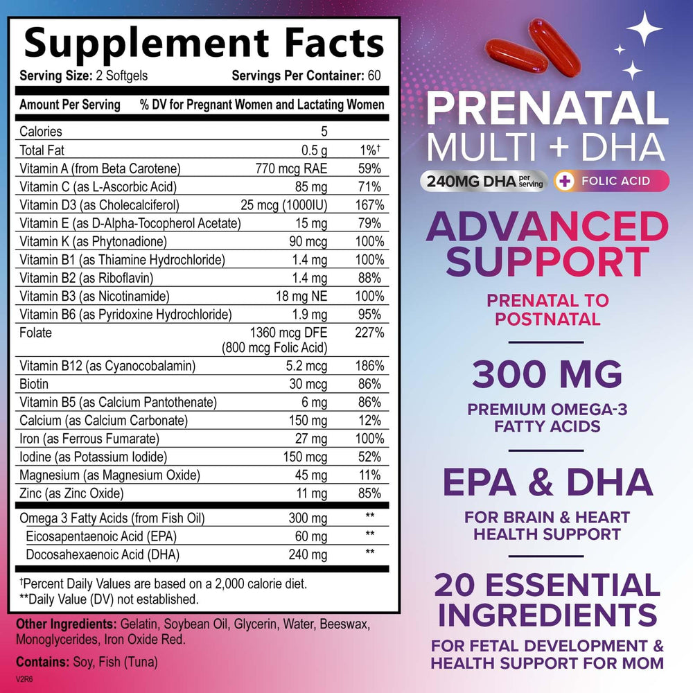 Close-up of prenatal vitamins softgels with DHA and iron