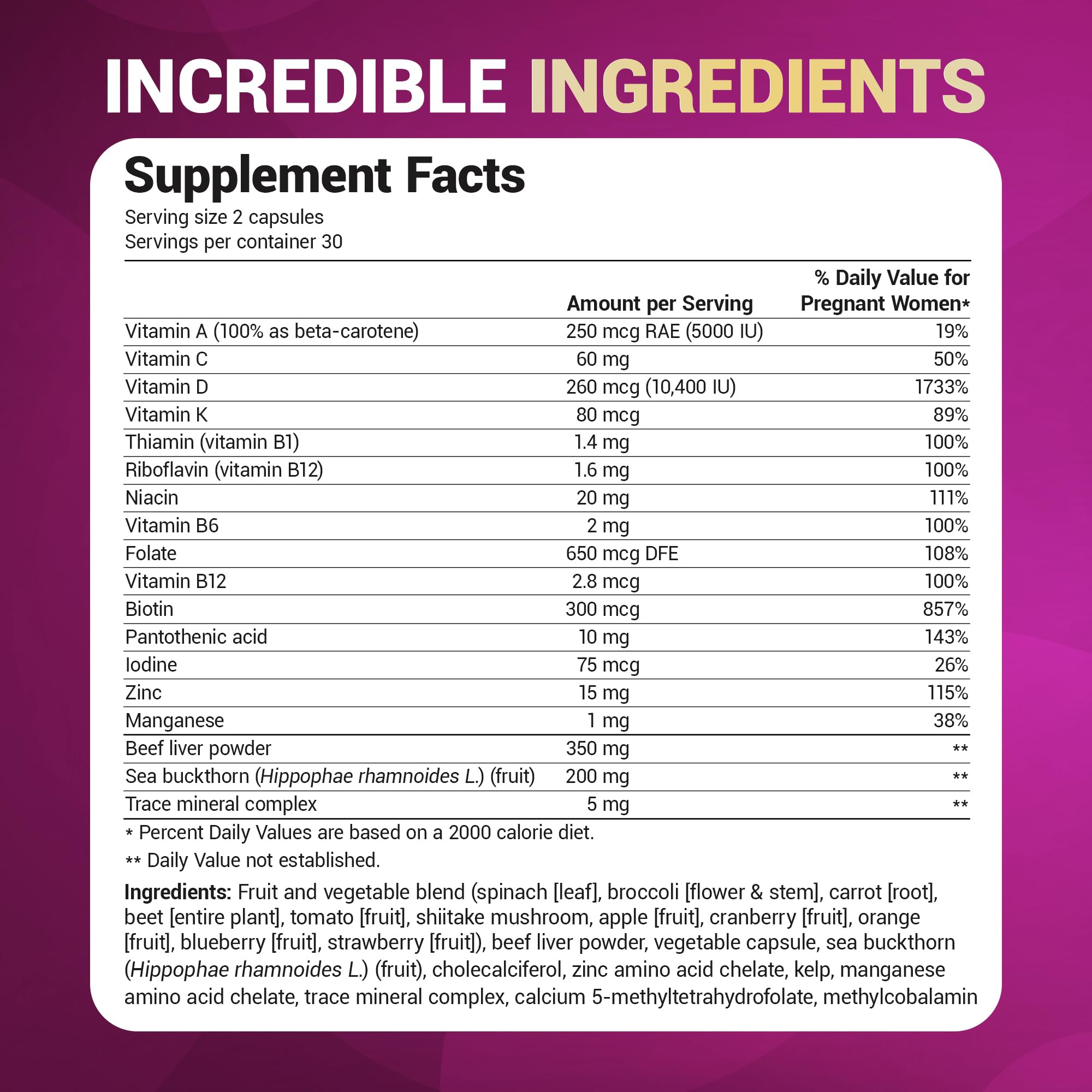 Prenatal vitamin ingredients including folate and omegas