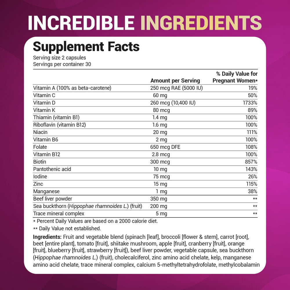 Prenatal vitamin ingredients including folate and omegas