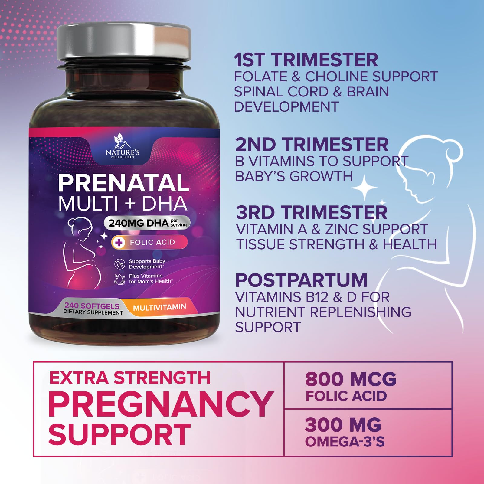 Prenatal vitamin with vitamins A, C and D