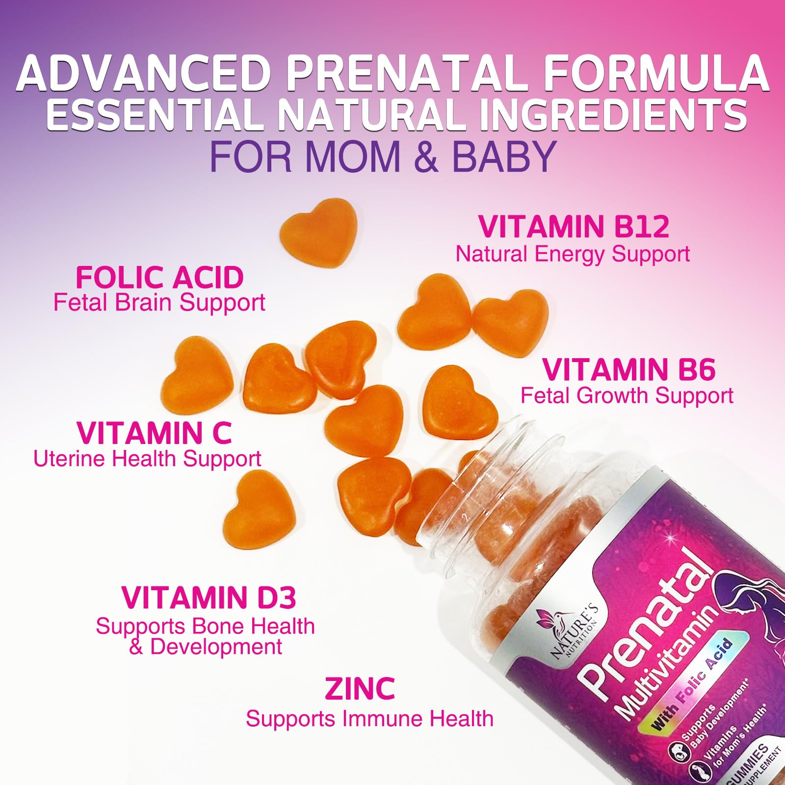 Nutritional facts panel for prenatal vitamins