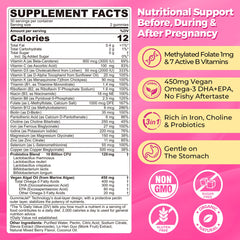 Close-up of prenatal vitamins ingredients