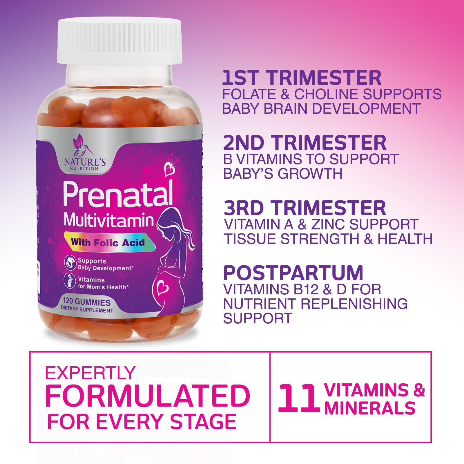 Prenatal vitamins supporting nursing mothers