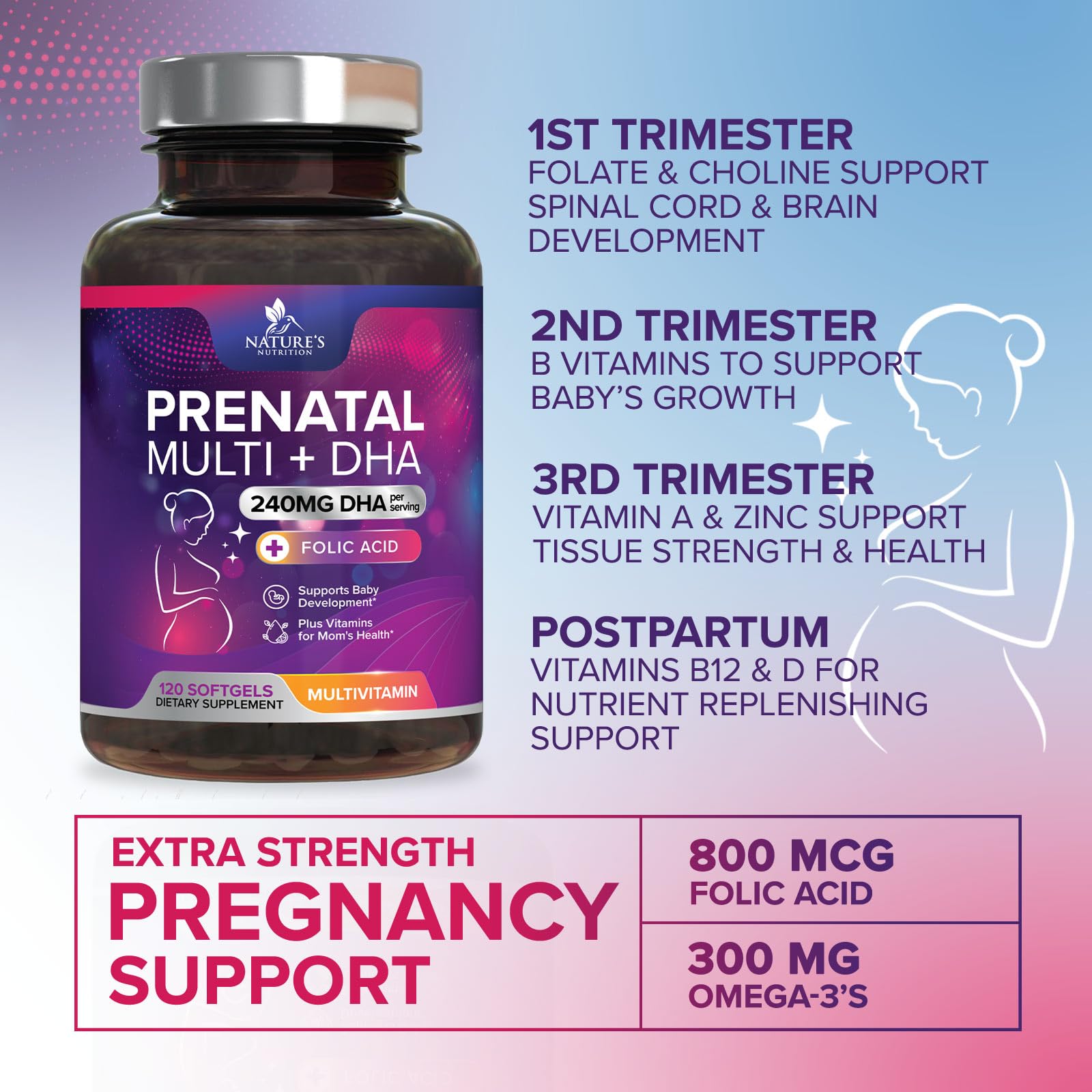 Omega-3 and folate prenatal vitamins for women