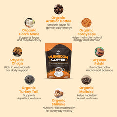 Cup of prepared Organic Mushroom Coffee