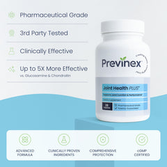 Previnex Joint Support label showing key ingredients