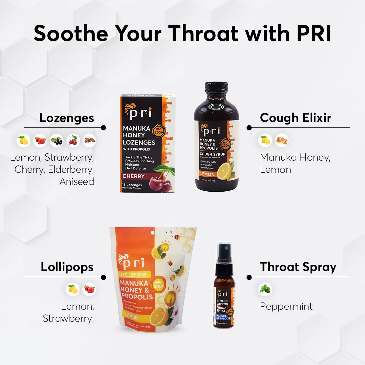 Two-pack box of P.R.I Manuka Honey Lozenges with Propolis (16 lozenges per pack)