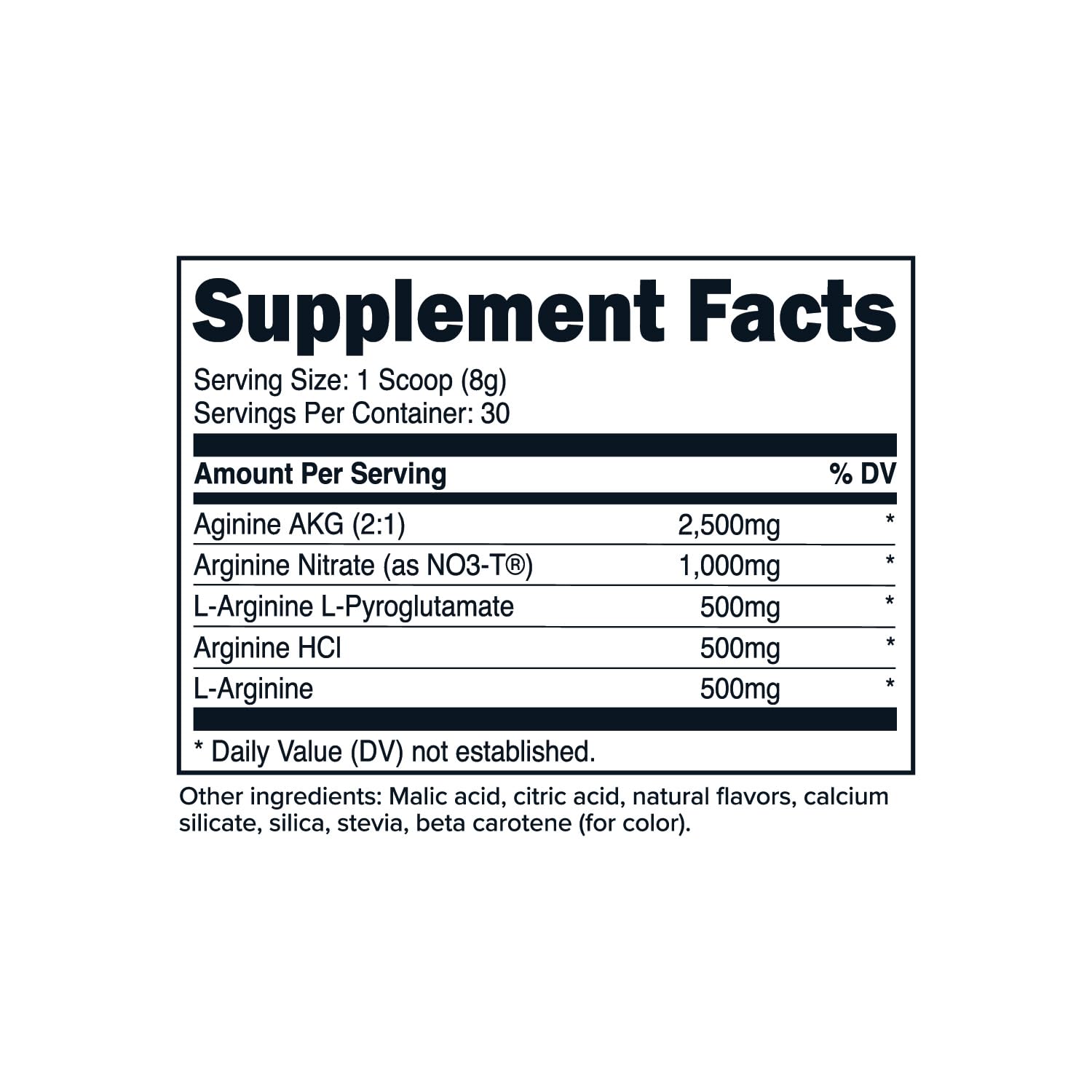 Close-up of PrimaForce L-Arginine Complex Powder label