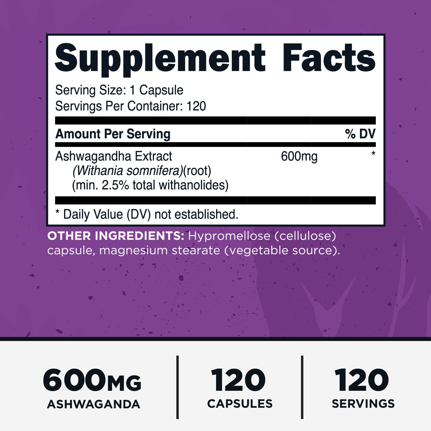 Close-up of Primal Ashwagandha capsules