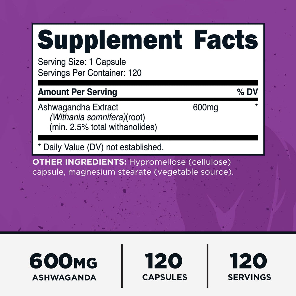 Close-up of Primal Ashwagandha capsules