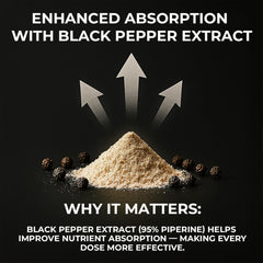 Primal beef organs seven-organ blend variation