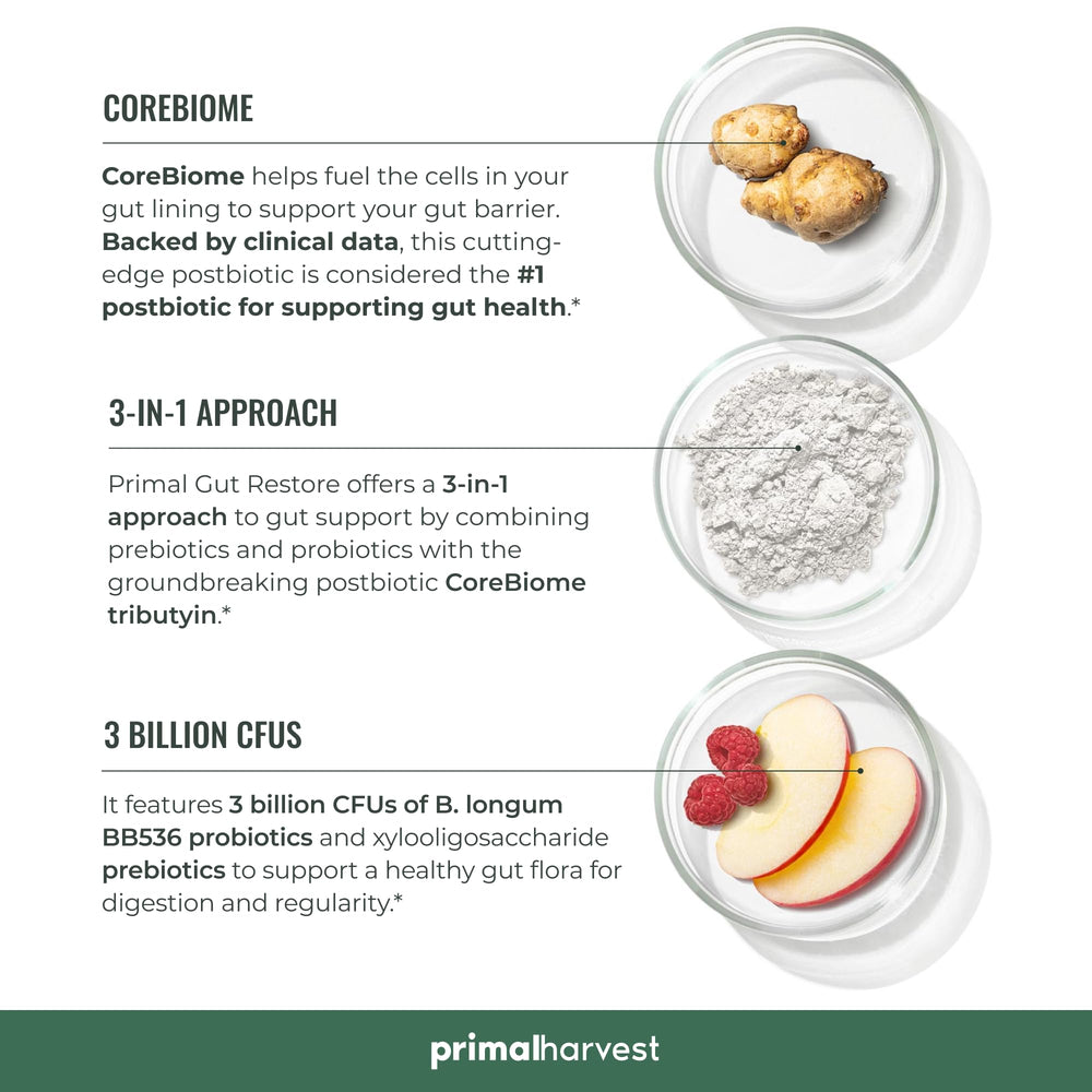 Capsules and ingredients of Primal Gut Restore