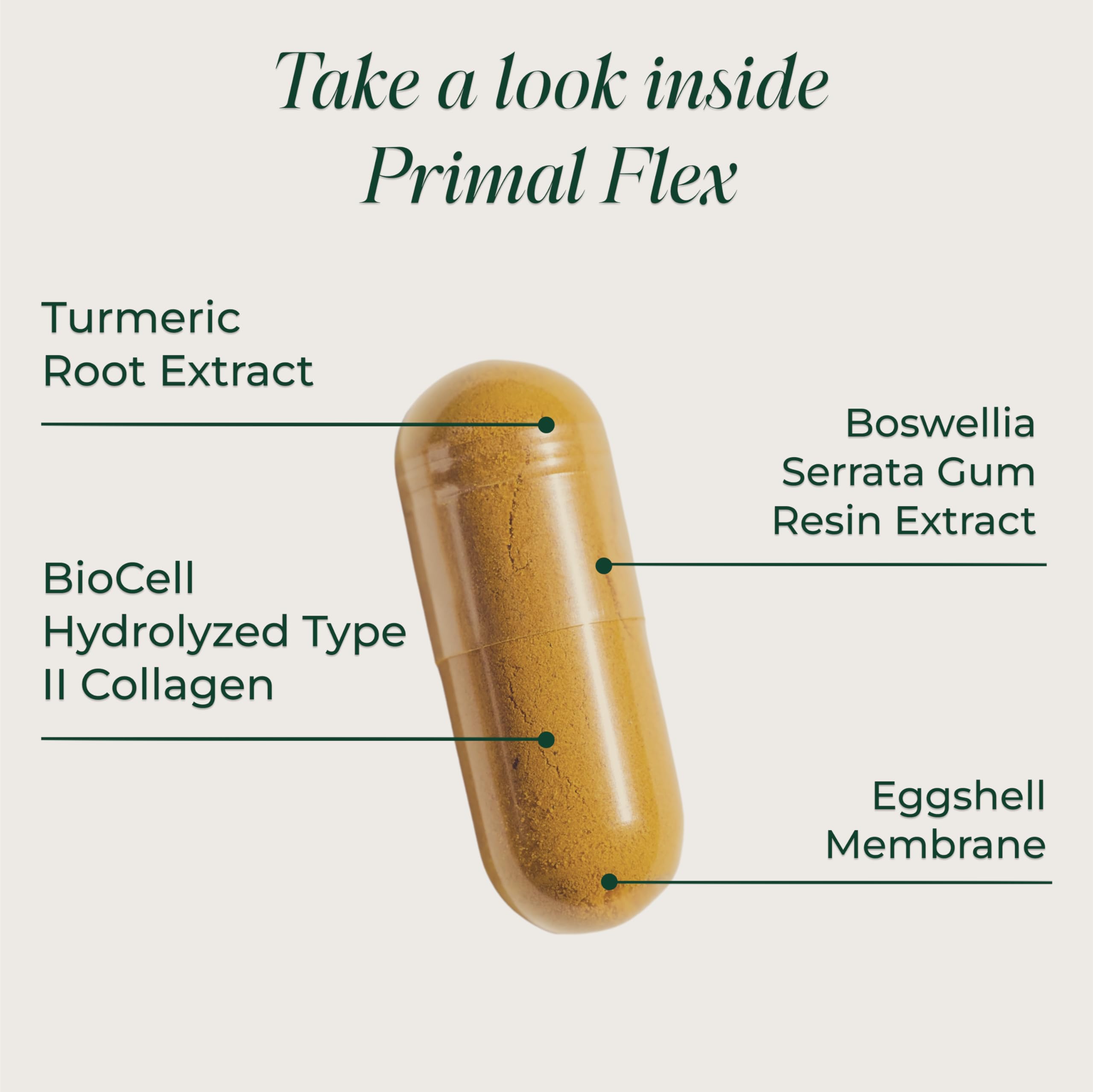 Product label highlighting BioCell Collagen, vitamin C and black pepper extract
