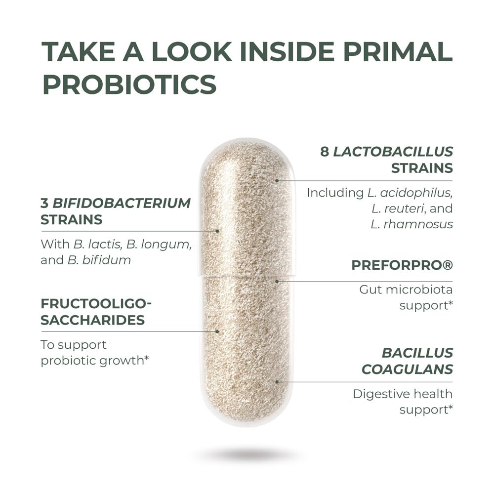 Probiotics with added prebiotics