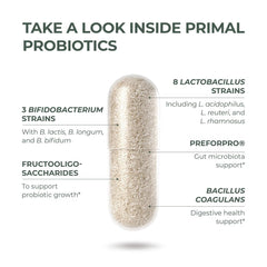 Probiotics with added prebiotics