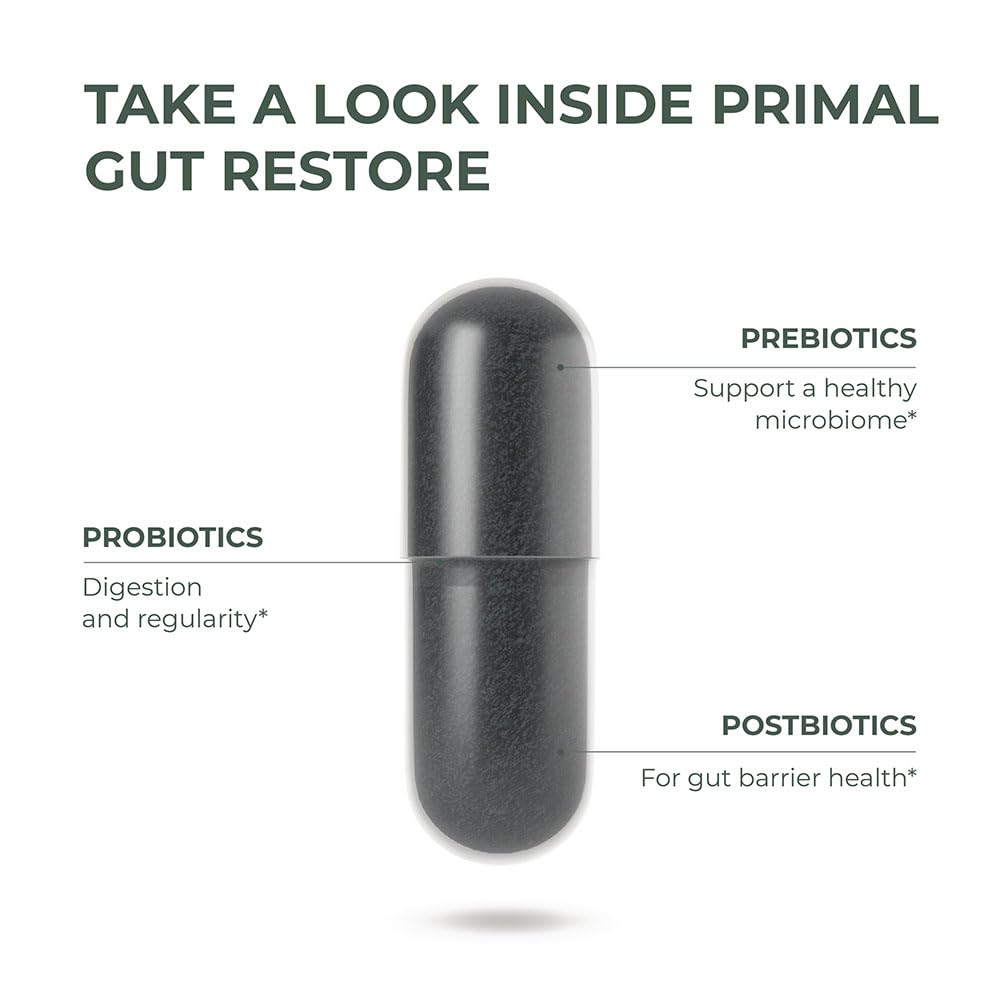 Ingredients highlight PREbiotics, PRObiotics, POSTbiotics