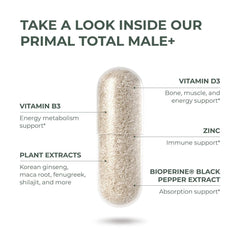 Box packaging of Primal Harvest Total Male+ multivitamin