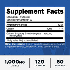 Diagram showing 60 servings per bottle of Primal HMB