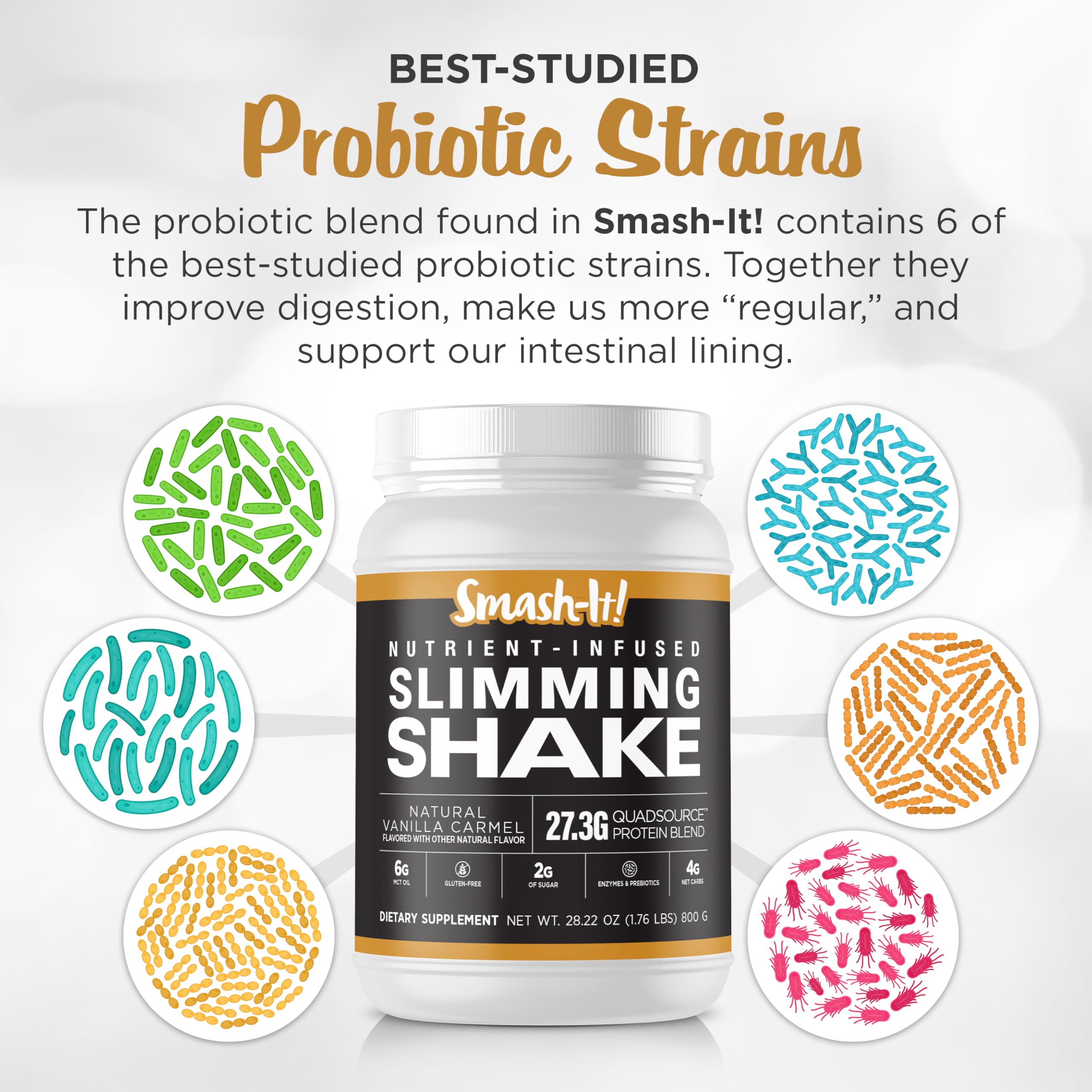 Primal Labs Smash-It nutrient-infused tub signals convenient protein boost.