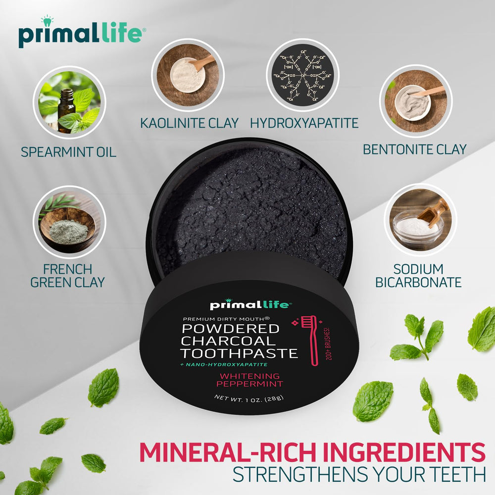 Kaolin and bentonite clay ingredients in powder