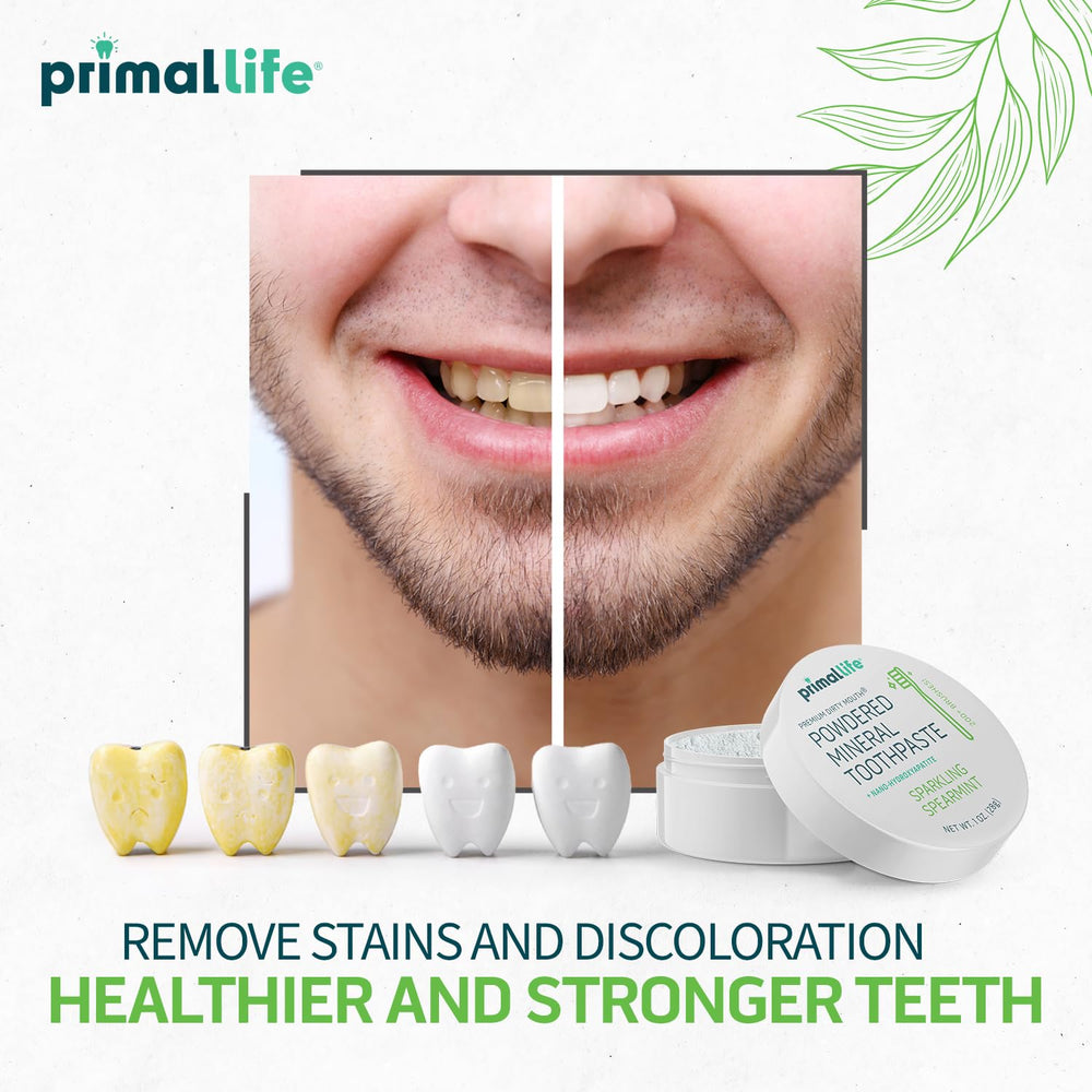 Spearmint-flavored toothpowder