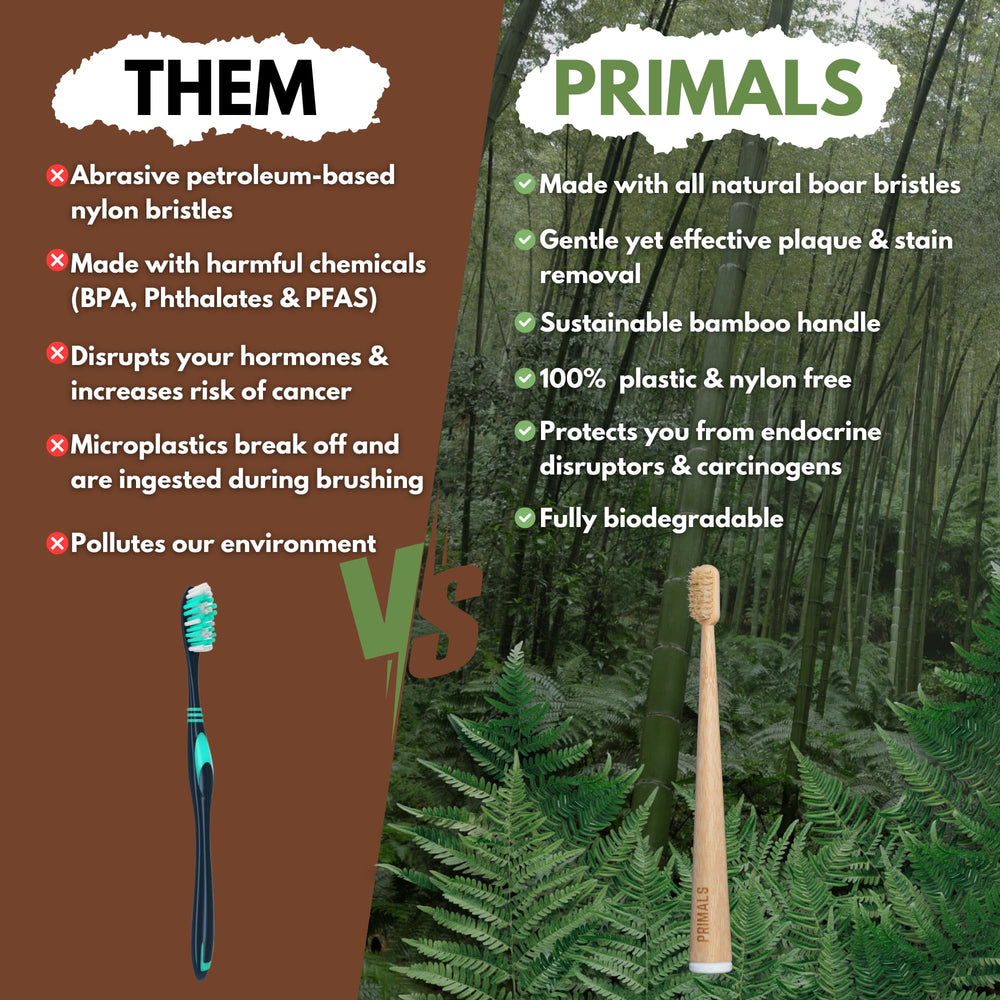 Eco-friendly packaging and recyclable materials
