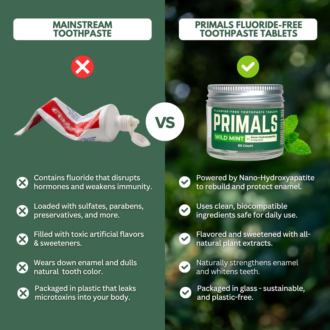 Mint flavor and refreshing finish of PRIMALS toothpaste tablets