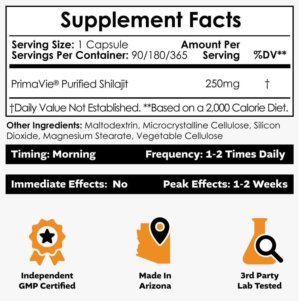Close-up of PrimaVie Shilajit capsules 250mg