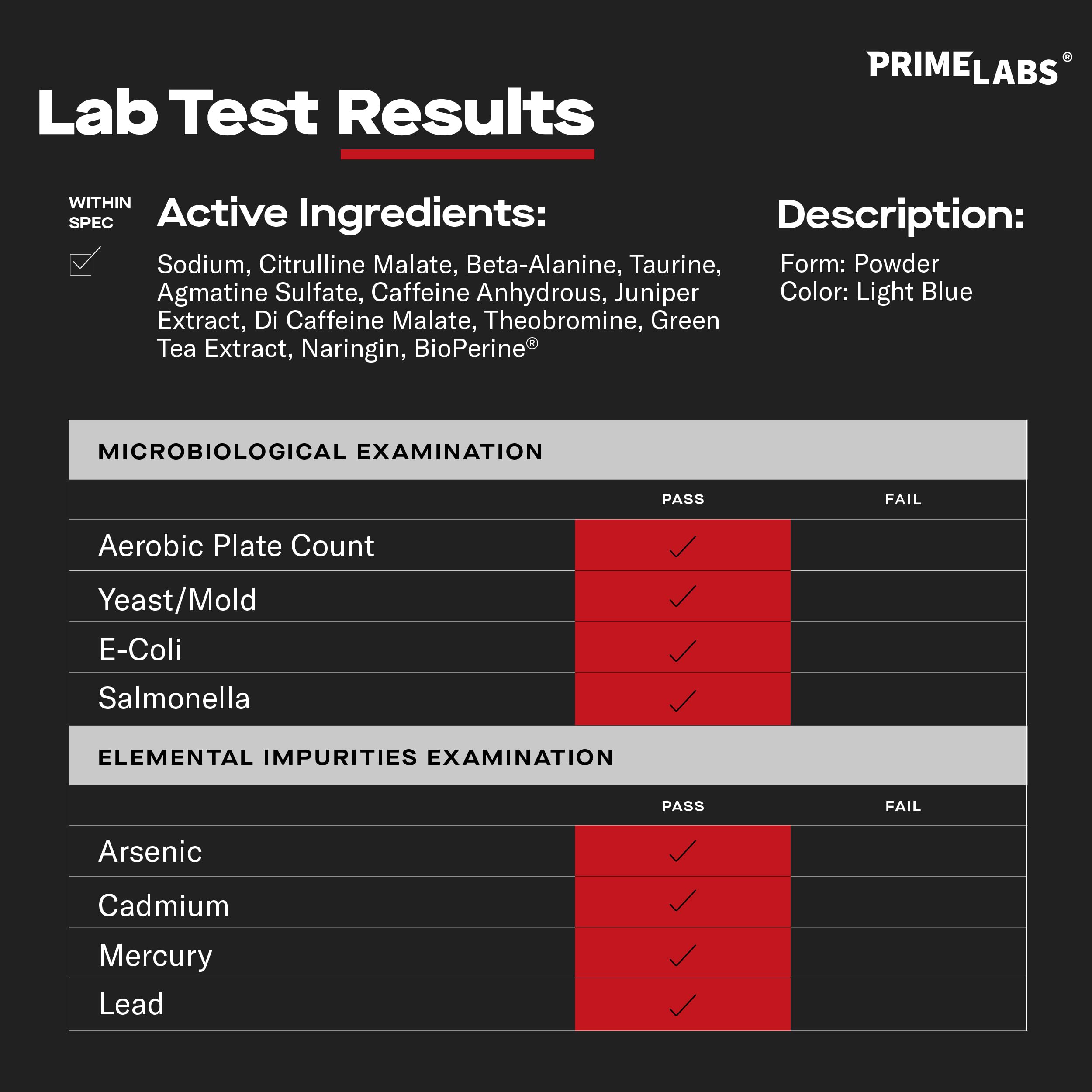 Prime Labs pre workout citrulline malate visual highlights potential pumps and endurance