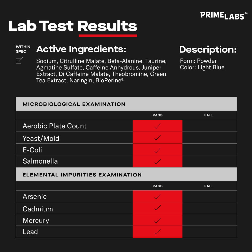 Prime Labs pre workout citrulline malate visual highlights potential pumps and endurance