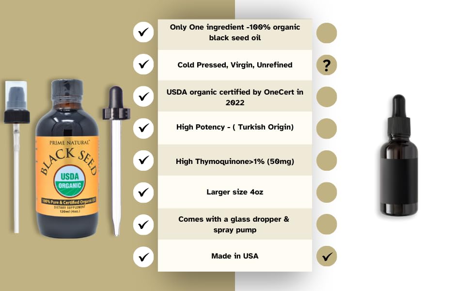 Origin: Turkey for Prime Natural Organic Black Seed Oil 4oz