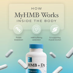 Vitamin D3 2000 IU noted on bottle label