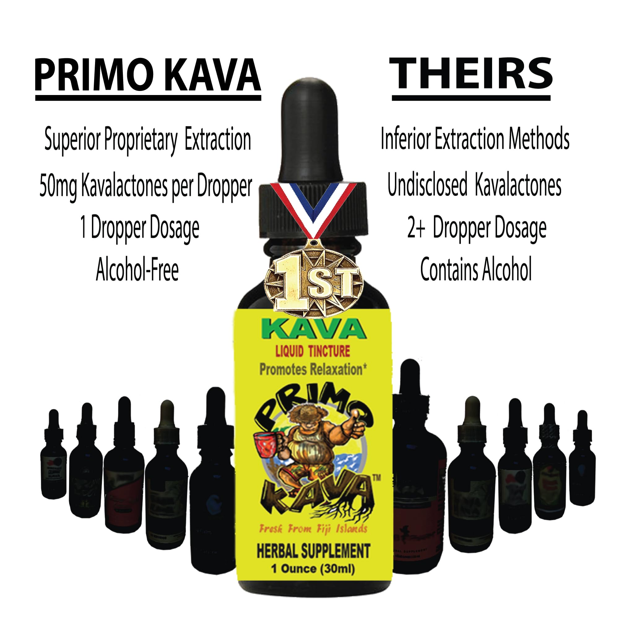 1 oz bottle packaging and label