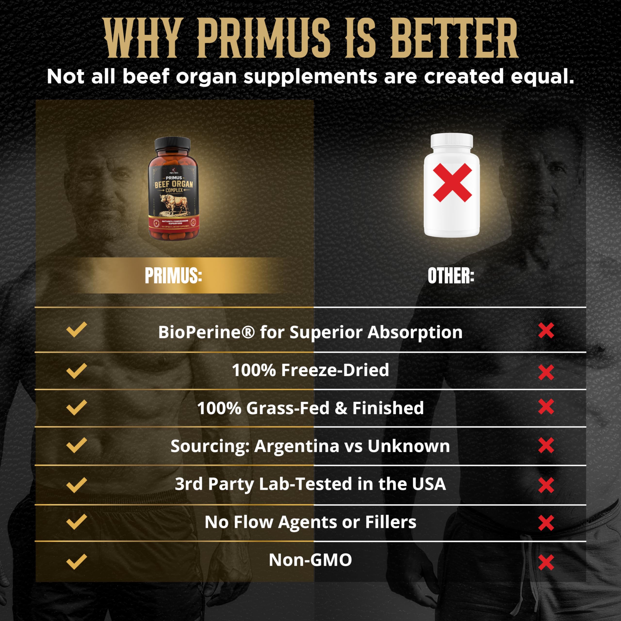 Bioperine for enhanced absorption in PRIMUS organ complex