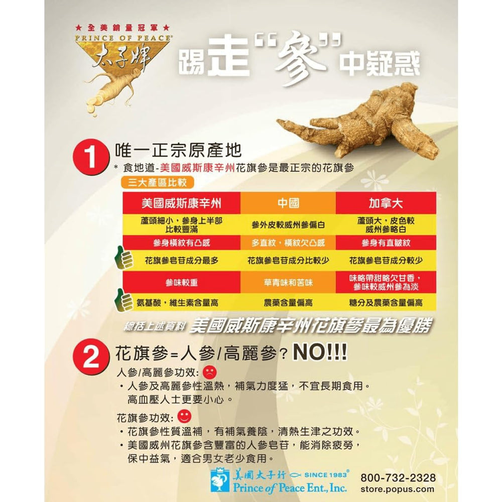 Raw Wisconsin ginseng roots from Prince of Peace