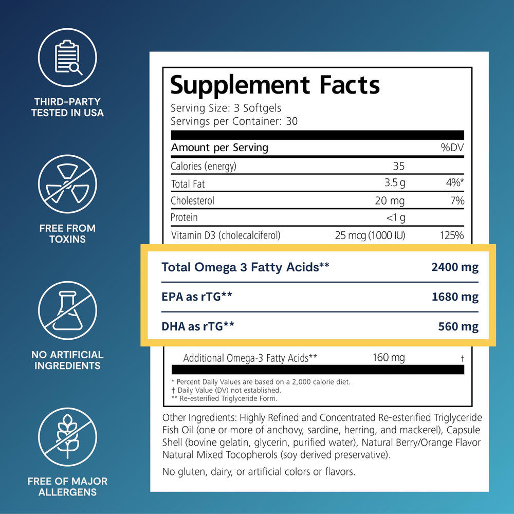 Close-up of omega-3 softgel capsules